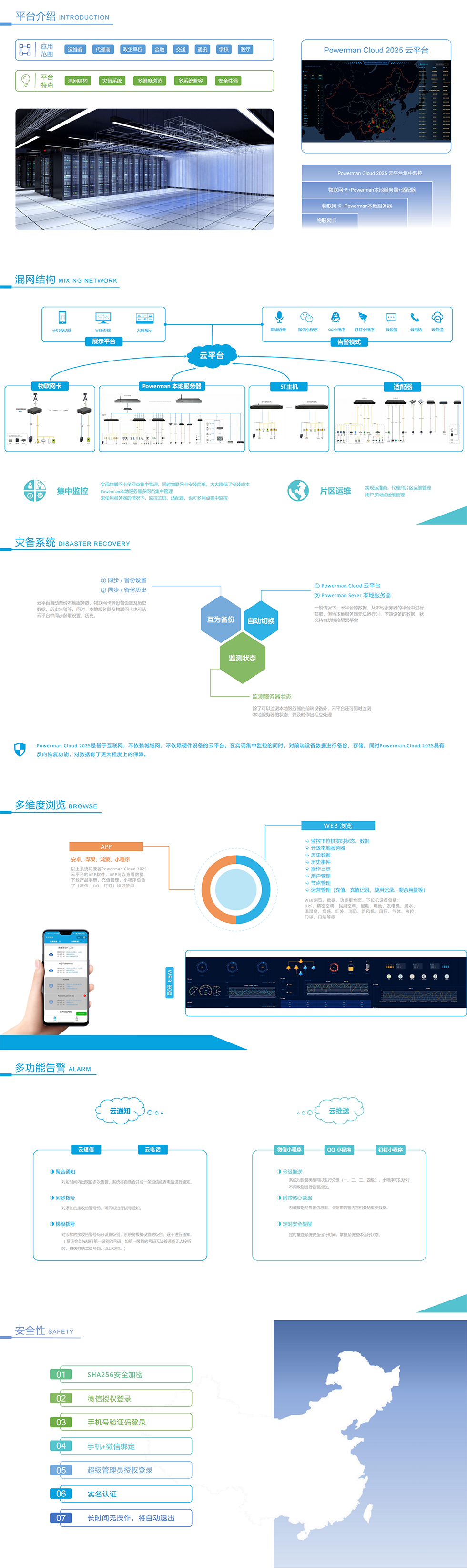 Powerman Cloud 2025云平臺集中監(jiān)控+片區(qū)運維解決方案_00.png